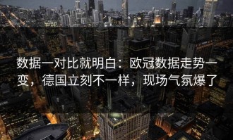数据一对比就明白：欧冠数据走势一变，德国立刻不一样，现场气氛爆了
